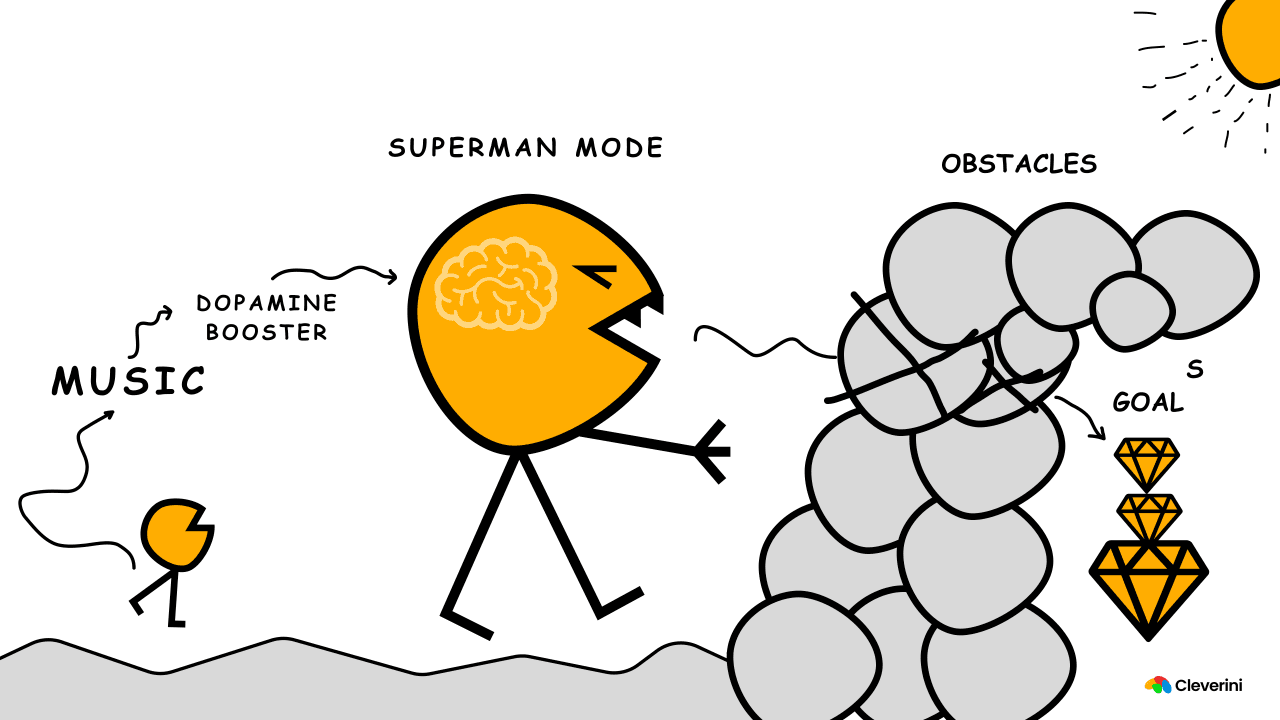 Music & Motivation: Unlocking the Power of Dopamine